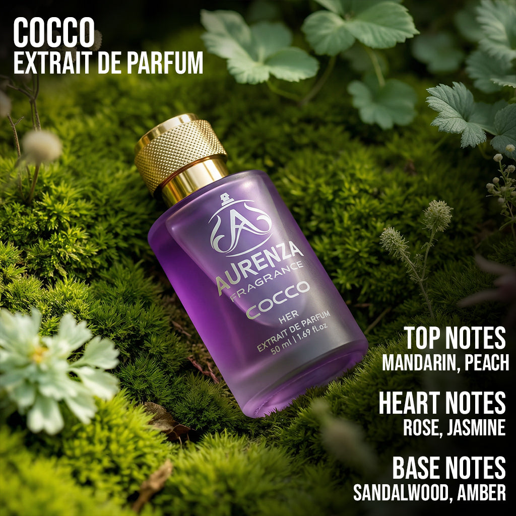 Cocco Inspired Ch@nel Coco M@demoiselle Perfume ( Worn by Ileana D'Cruz )