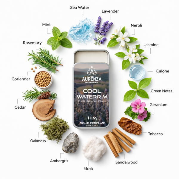 Cool waterr Solid Perfume For Him